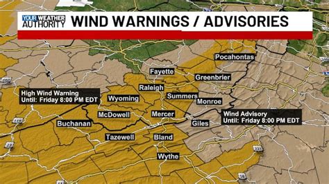 high wind advisory today